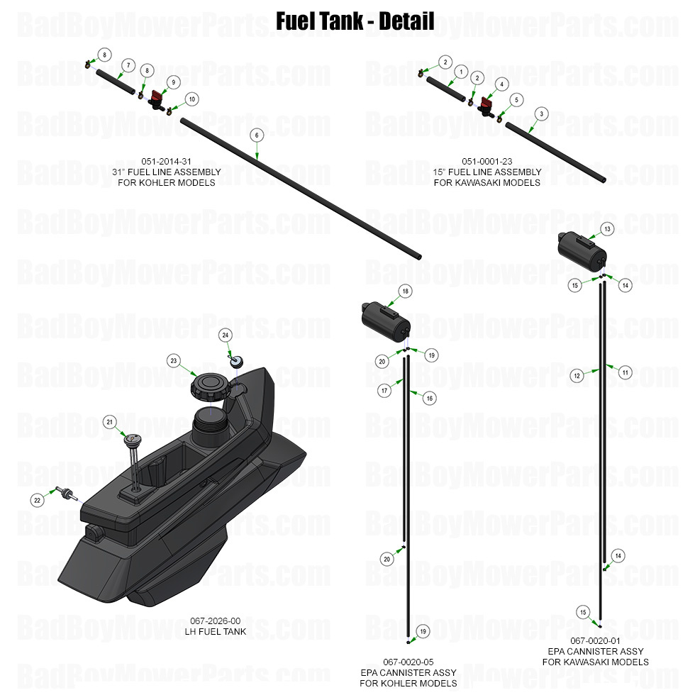 3976 - Bad Boy Mower Parts Lookup > 2025 > ZT Avenger > Fuel Tank - Detail